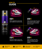 SchoolProof™ Water & Stain Shield