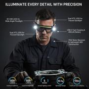 BeamSight™ Hands-Free LED Glasses